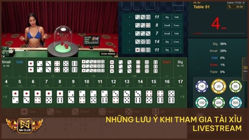 Tài Xỉu Live - Hướng Dẫn Chơi Từng Bước Cho Người Mới 3 Những lưu ý khi bạn muốn chơi tài xỉu